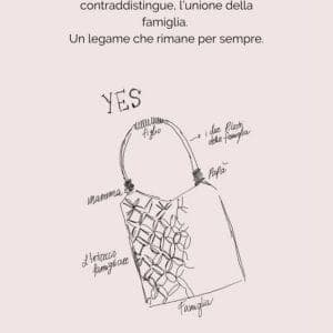 Yes bag storia