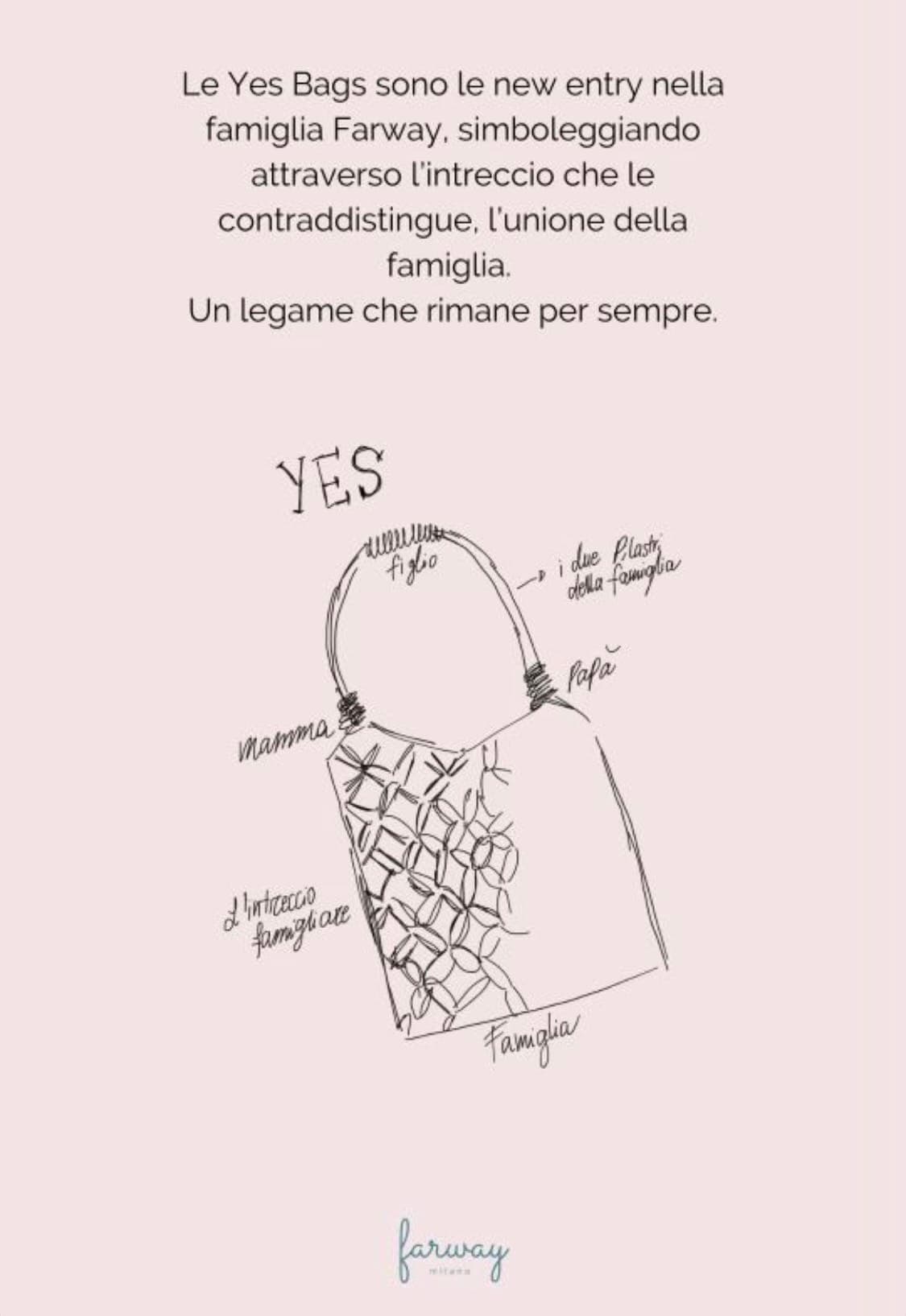 Yes bag storia